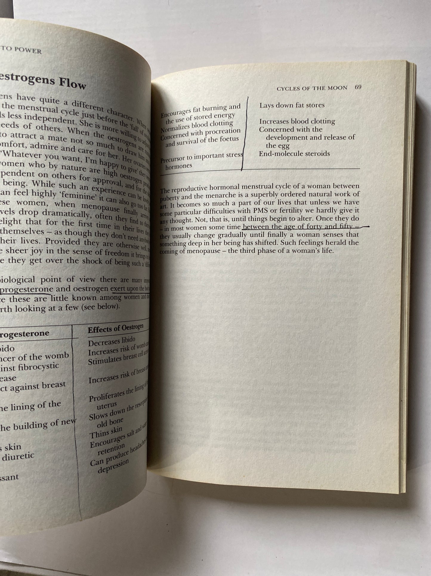 Passage to Power by Leslie Kenton (1995)