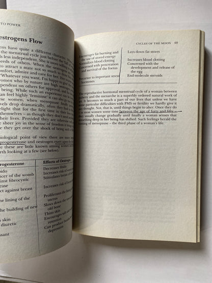Passage to Power by Leslie Kenton (1995)