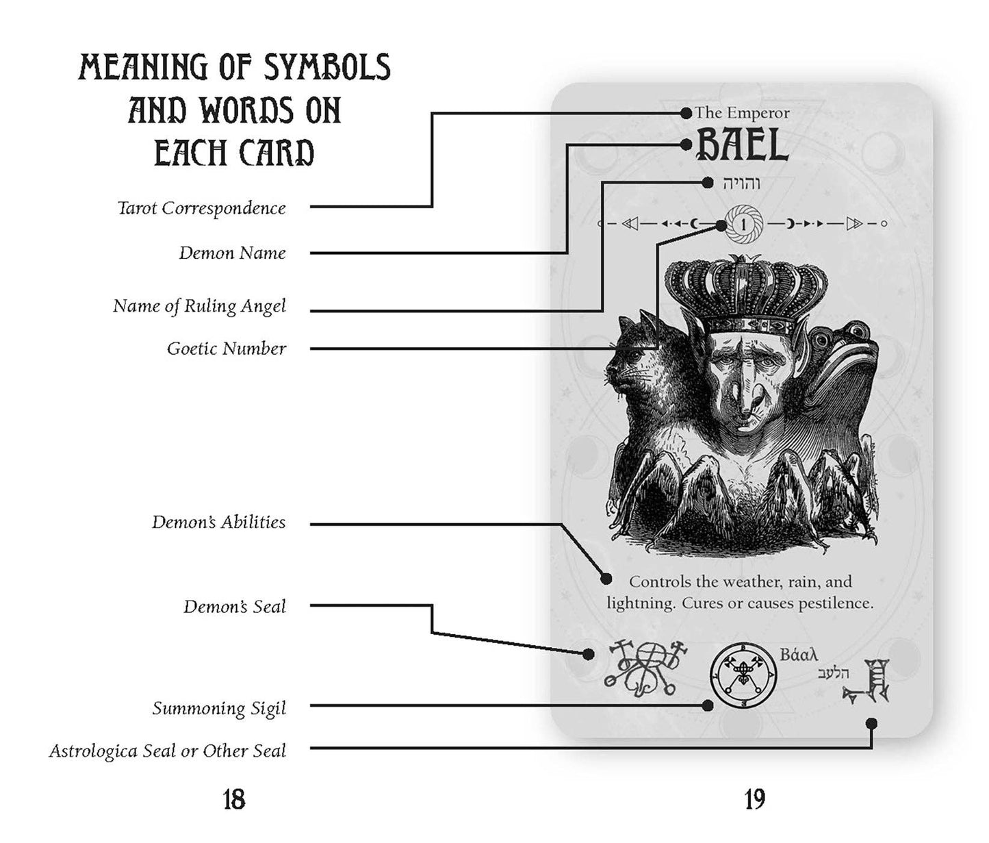 Occult Tarot Pocket Tin Edition by Travis McHenry