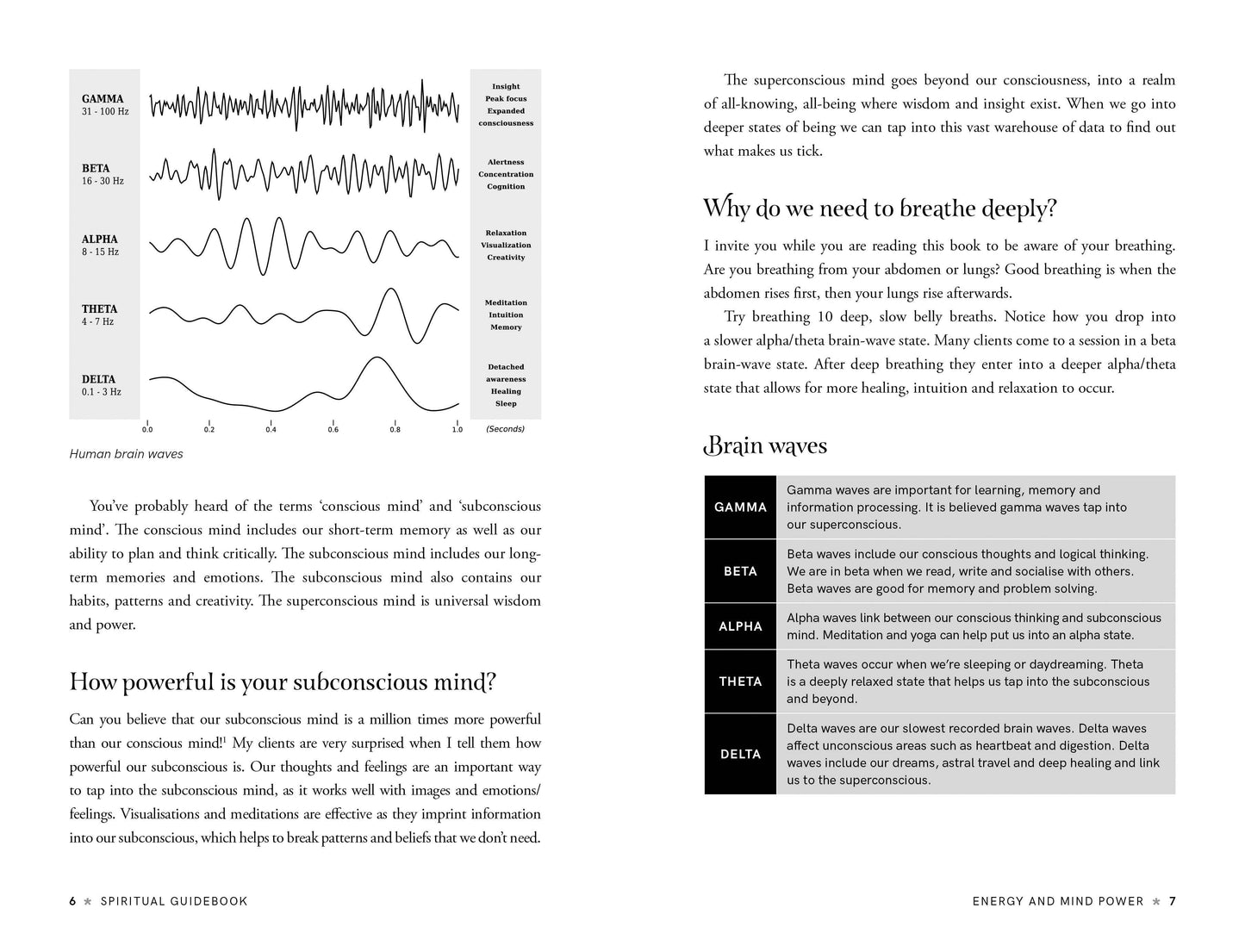 The Spiritual Guidebook