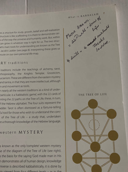 Living Kabbalah – Maggy Whitehouse
